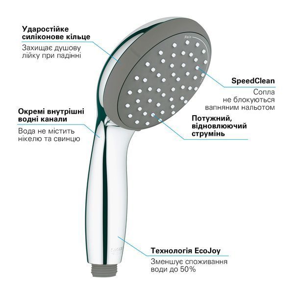 Душевой набор Grohe QuickFix Vitalio Start 100 27950000 CV030600 фото