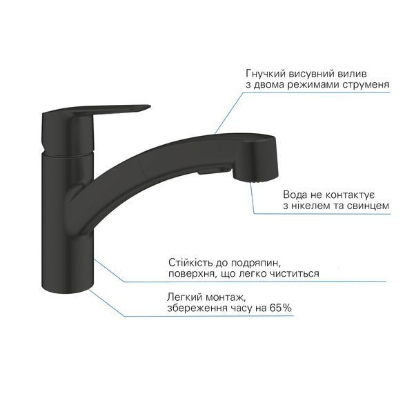 Смеситель для кухни Grohe QuickFix Start 303072431 CV031201 фото