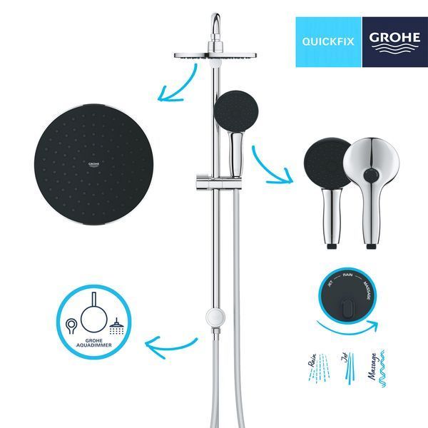 Смеситель термостатический для ванны Grohe QuickFix Precision Get UA202907TR CV034817 фото