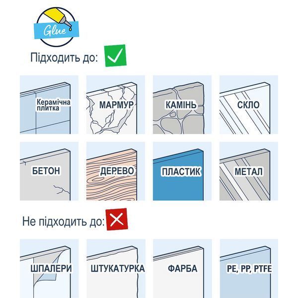Тримач для рушників Grohe QuickFix Start 411782430 CV034592 фото