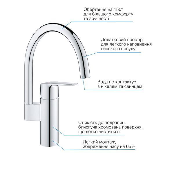 Змішувач для кухні Grohe QuickFix Start 30469000 CV030585 фото