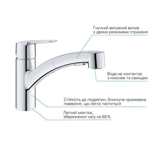 Смеситель для кухни Grohe QuickFix Start 30531001 CV030586 фото