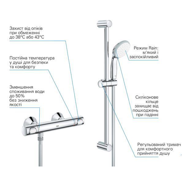 Змішувач термостатичний для душу Grohe QuickFix Precision Flow 34841000 CV030607 фото
