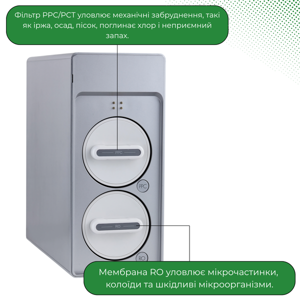 Прямоточная фильтр-система обратного осмоса ViO BP-D1200G 446 фото