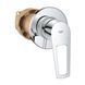 Змішувач прихованого монтажу для душу Grohe BauLoop New 29042001