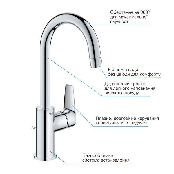 Змішувач для раковини Grohe QuickFix StartEdge L-Size 24201001 CV030596 фото