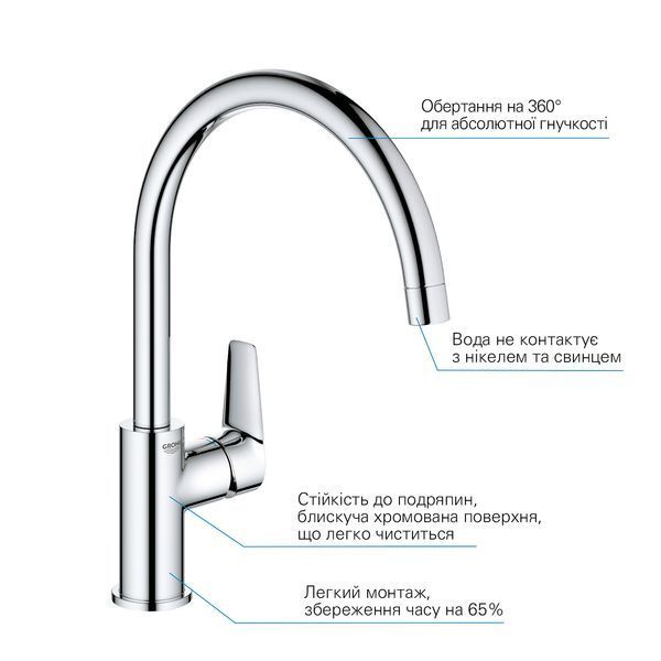 Смеситель для кухни Grohe QuickFix StartEdge 30529001 CV030597 фото