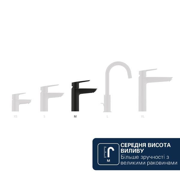 Змішувач для раковини Grohe QuickFix Dice ES M-Size 1018362430 з донним клапаном CV036192 фото