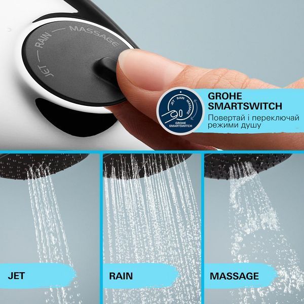 Смеситель термостатический для душа Grohe QuickFix Precision Flow UA202908TR CV034819 фото