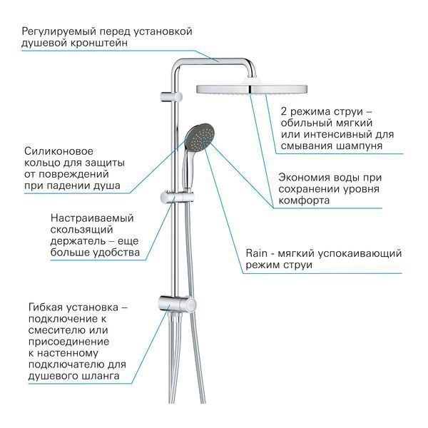 Набор смесителей 3 в 1 для ванной комнаты Grohe QuickFix Start M-Size UA202305RM CV030621 фото