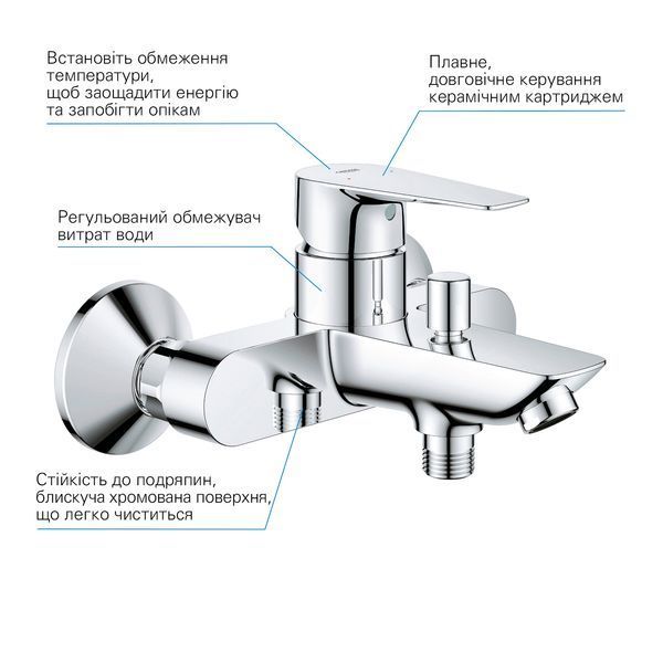 Комплект смесителей для ванной комнаты и кухни Grohe QuickFix Start Edge UA202501SK CV030625 фото