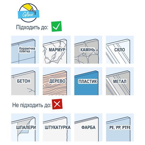 Душовий гарнітур Grohe QuickFix Vitalio Comfort 110 27948001 CV033525 фото