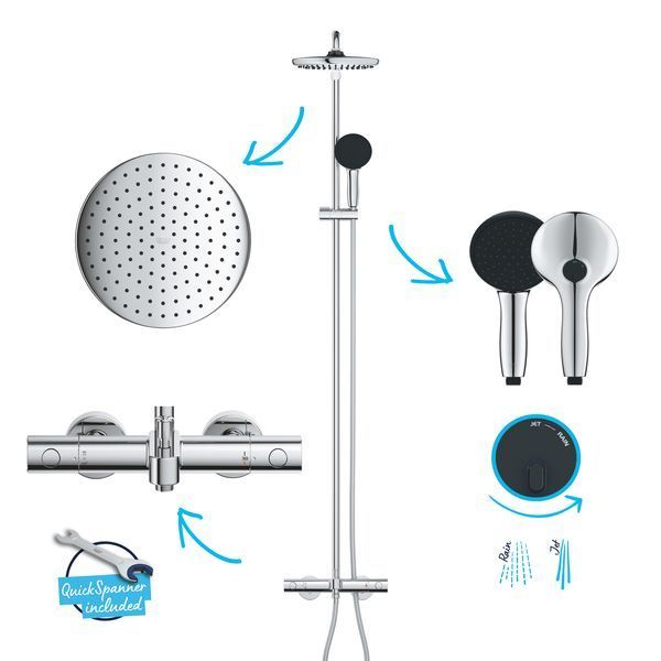 Душова система термостатична Grohe QuickFix Vitalio Start System 250 26988001 CV034497 фото