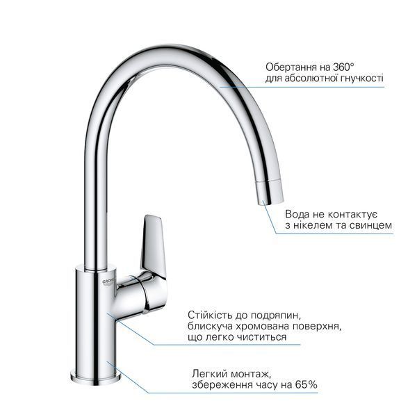 Змішувач для кухні Grohe QuickFix StartEdge 30529001 з дозатором Authentic 40537000 (30529005) CV031139 фото