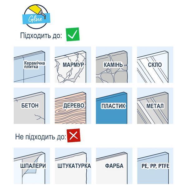 Душовий набір Grohe QuickFix Vitalio Start 110 26769001 CV034566 фото