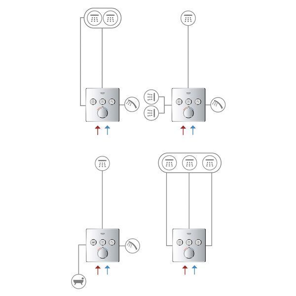 Душова система прихованого монтажу термостатична Grohe QuickFix SmartControl UA202802C3 CV033609 фото
