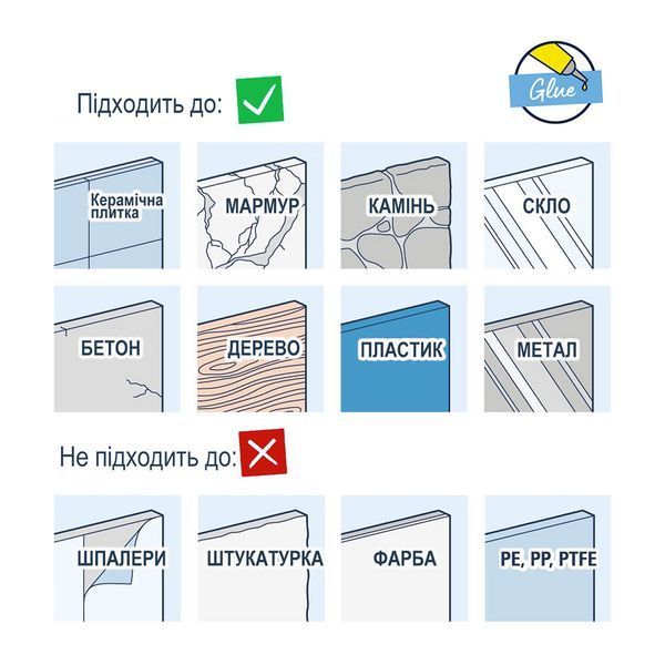 Душевой гарнитур Grohe QuickFix Vitalio Start 110 26952001 CV033231 фото